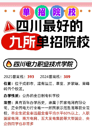 26 年四川单招整体录取率取录多少